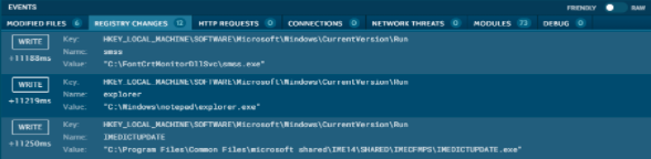 Starter Folder ile Kalıcılık Sağlama